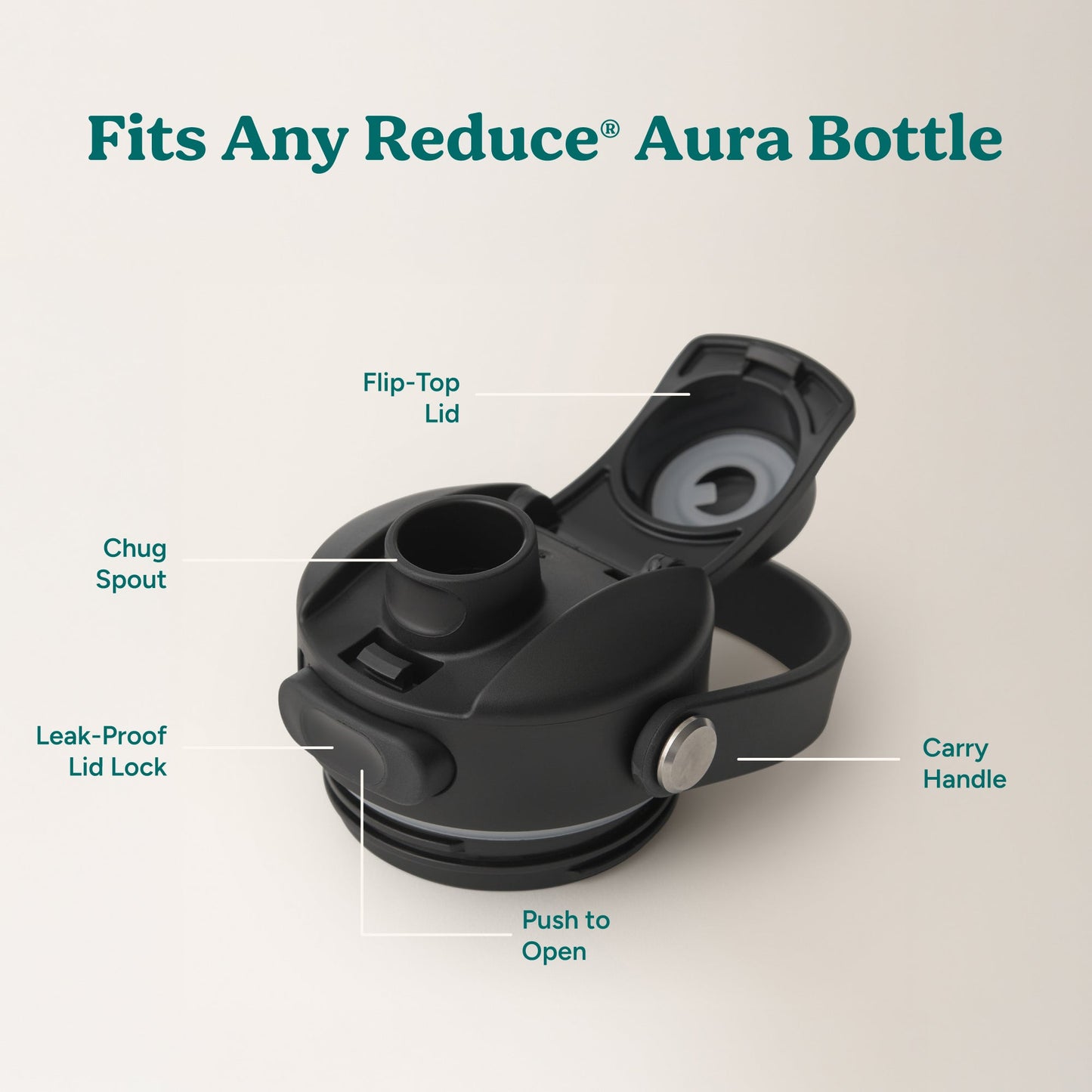 aura-lid-t1 AuraLid_ALL_Replacement-3_Black.jpg