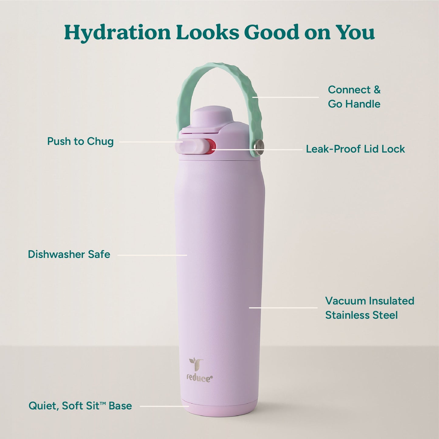 aura-26-oz-v2 Aura_26oz_LilacBud_PDP_Infographic_2-24.jpg