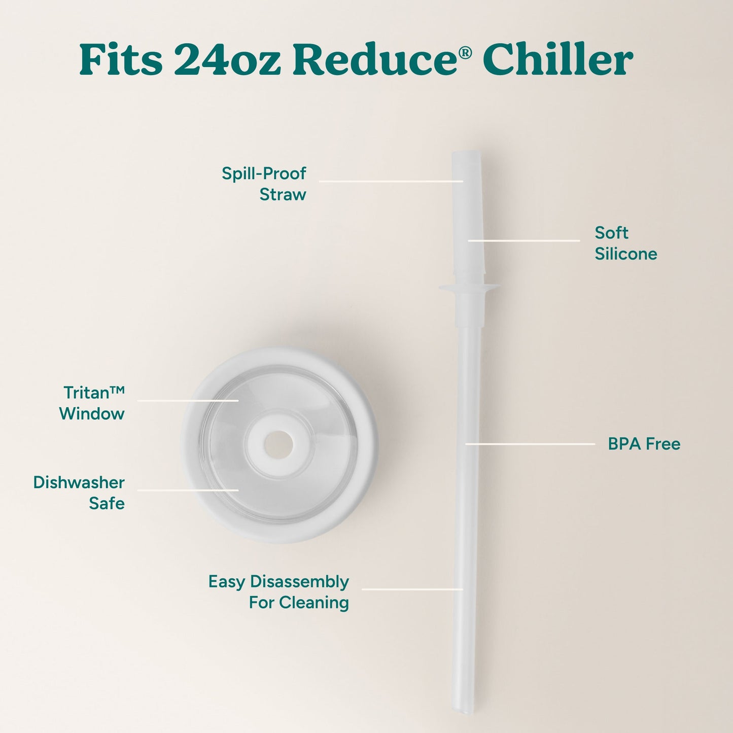 chiller-medium-lid-and-straw-set-k1 ChillerLid_24oz_Replacement-3_Clear.jpg