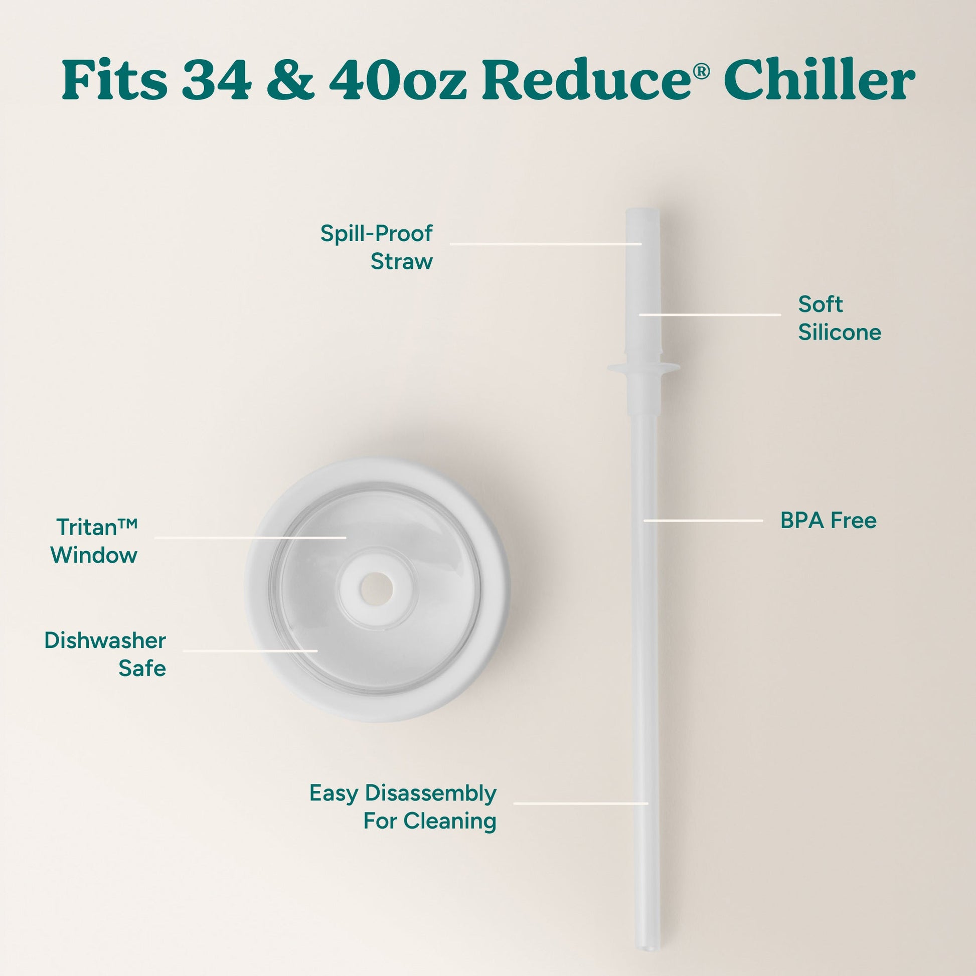 chiller-large-lid-and-straw-set-c6 ChillerLid_40oz_Replacement-3_Clear.jpg