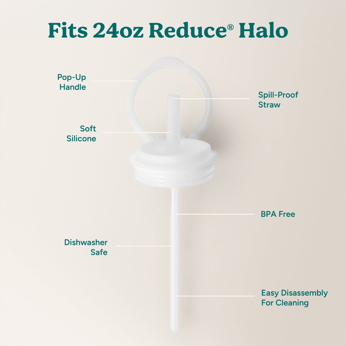 halo-medium-lid-and-straw-set-r7 HaloLid_24oz_Replacement-3_5a491c1e-16a1-4137-99f0-c960a4a77ab9_White.jpg