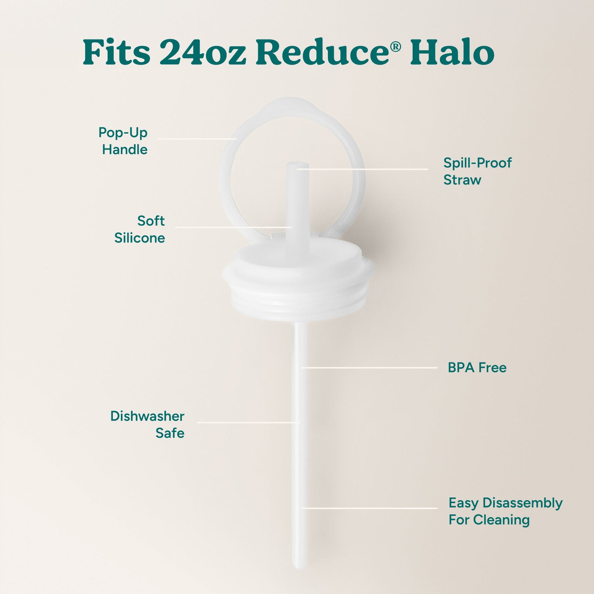 halo-medium-lid-and-straw-set-r7 HaloLid_24oz_Replacement-3_5a491c1e-16a1-4137-99f0-c960a4a77ab9_White.jpg