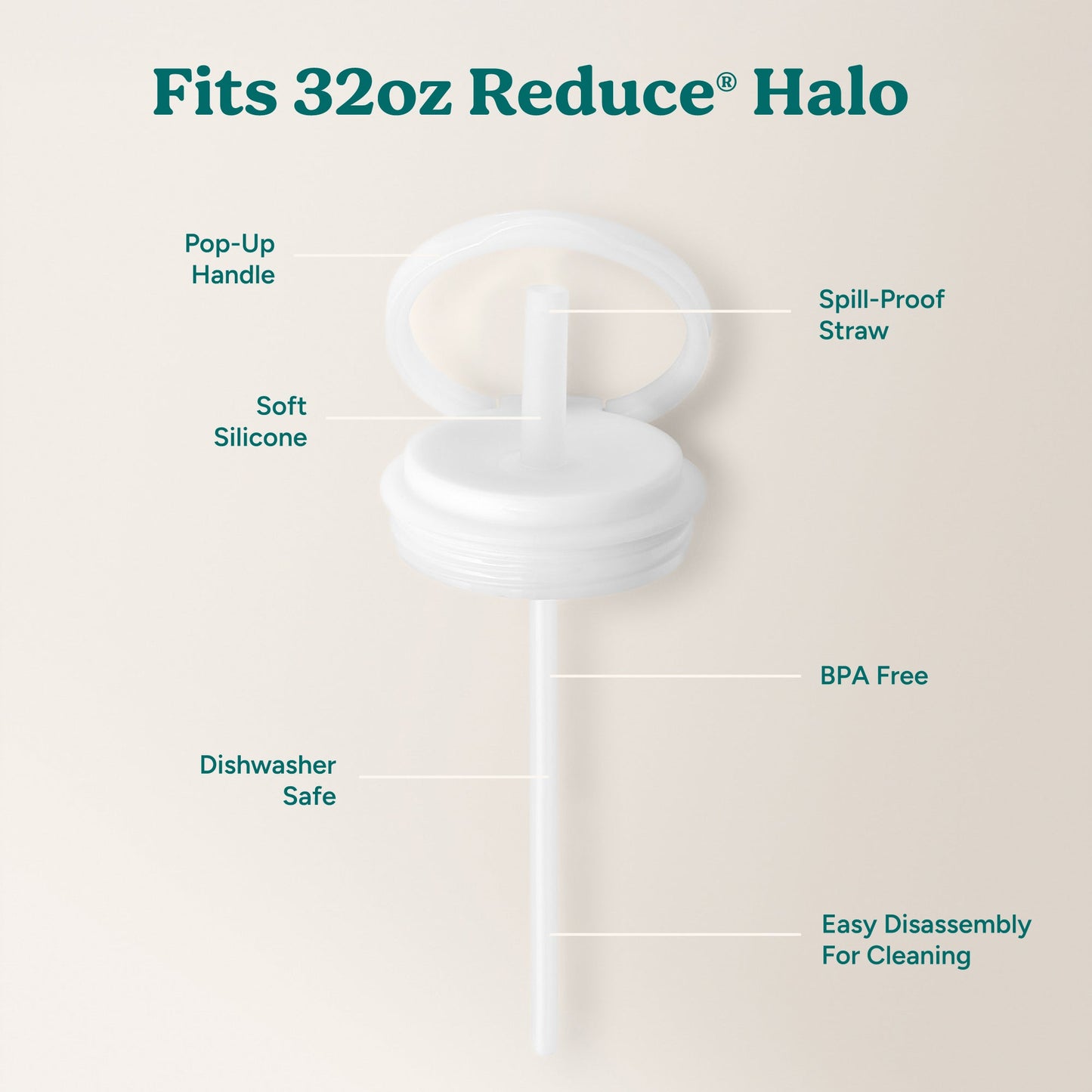 halo-large-lid-and-straw-set-l3 HaloLid_32oz_Replacement-3_White.jpg