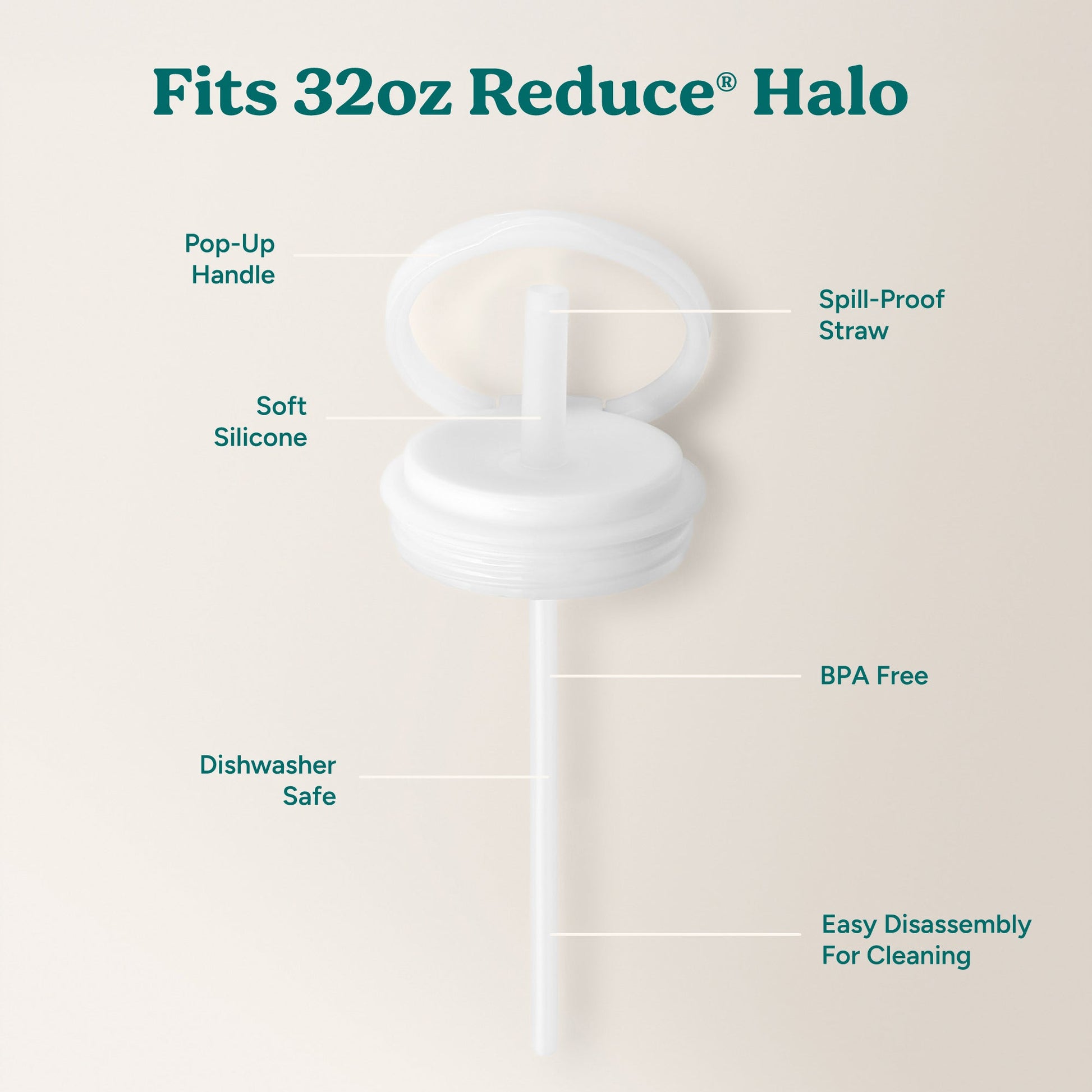 halo-large-lid-and-straw-set-l3 HaloLid_32oz_Replacement-3_White.jpg